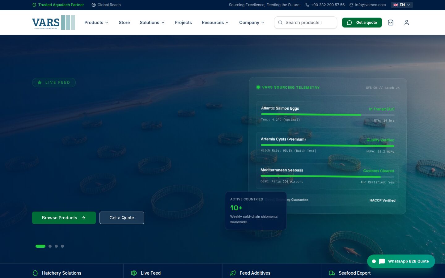 Forward Feed — Global B2B Sourcing secondary platform view